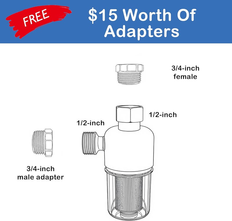 Geokin :Washing Machine Water Filter,Filters For Washing Machine,Garden Hose,Rv Water Hose,Camper Water Filter,For Shower,For Sink Faucet,Compatible With 1/2 3/4 Ports (L Port) - Image 4